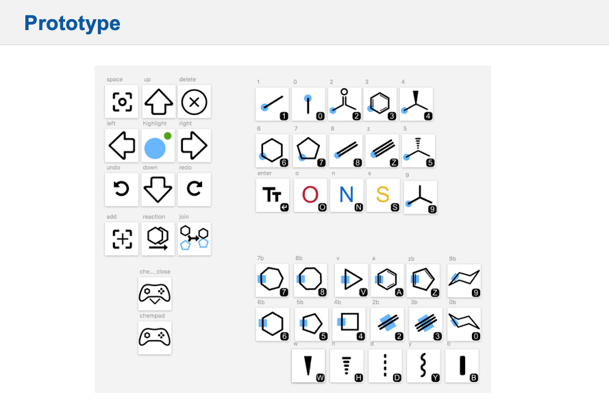 Chemistry Keyboard Prototype